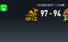 广厦97-94逆转吉林晋级杯赛四强，塔克48+6+11，栾利程18分